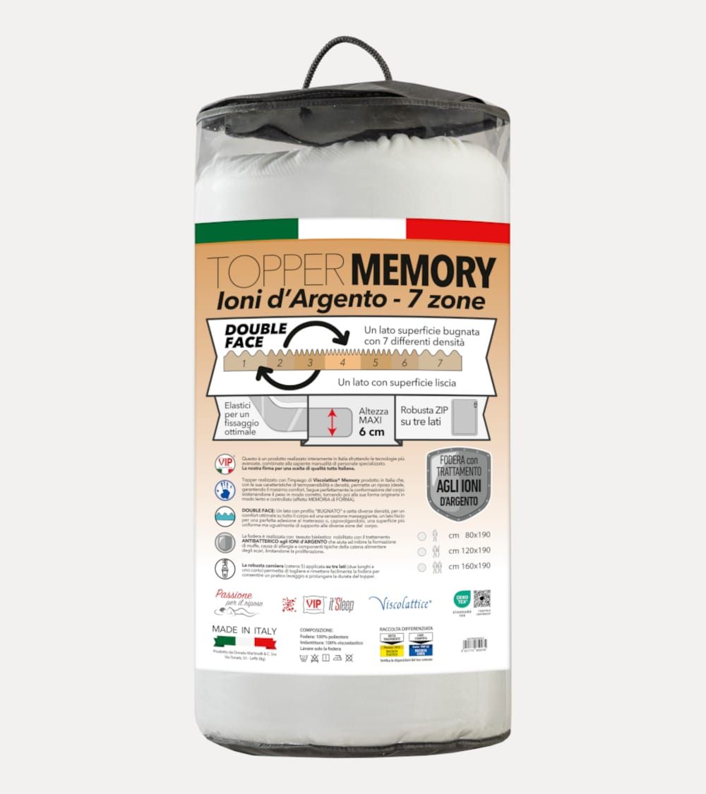 Topper Memory Matrimoniale 160x190 con Ioni d'Argento | 7 Zone Double Face 6 cm